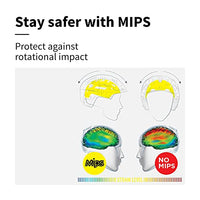 Bern Hudson Commuter Bike Helmet w/ MIPS, Multiple Sizes