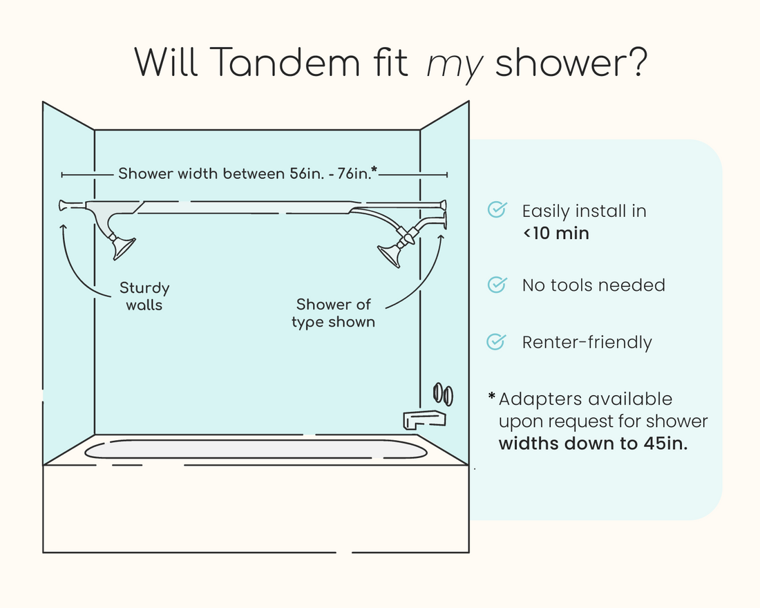 Boona Tandem Double Showerhead
